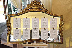 LOVE IN BLOOM AT WOODMARK HOTEL