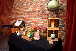 ITS YOUR WORLD BAR MITZVAH